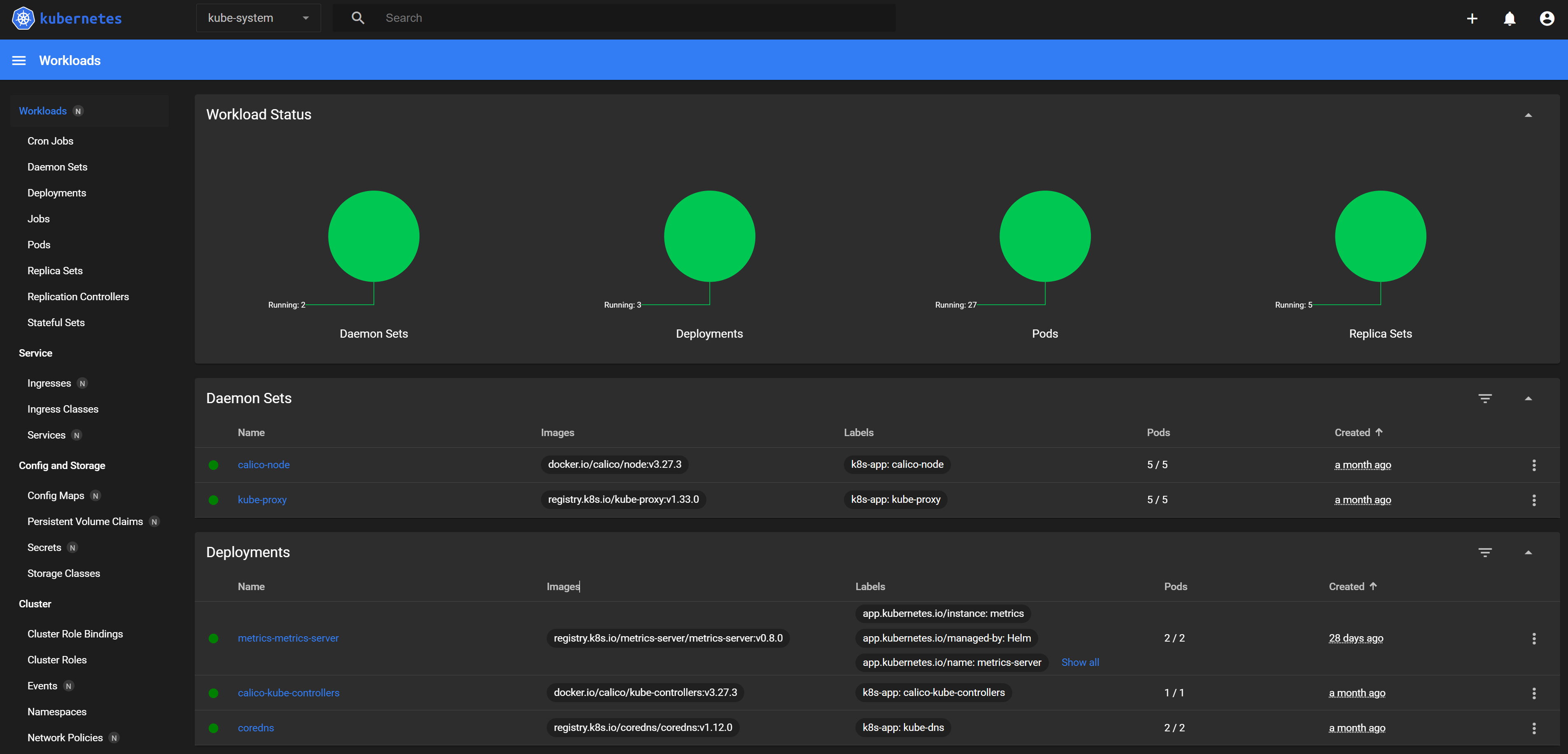Kubernetes dashboard